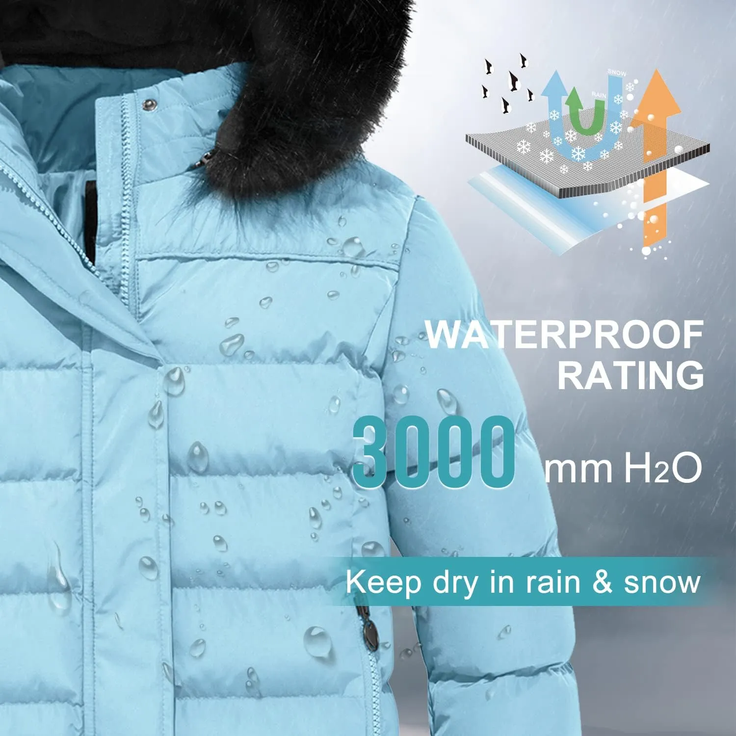 FARVALUE Girls' Winter Coats Thicken Fleece Lined Padded Hooded Puffer Jacket Coat for Girls