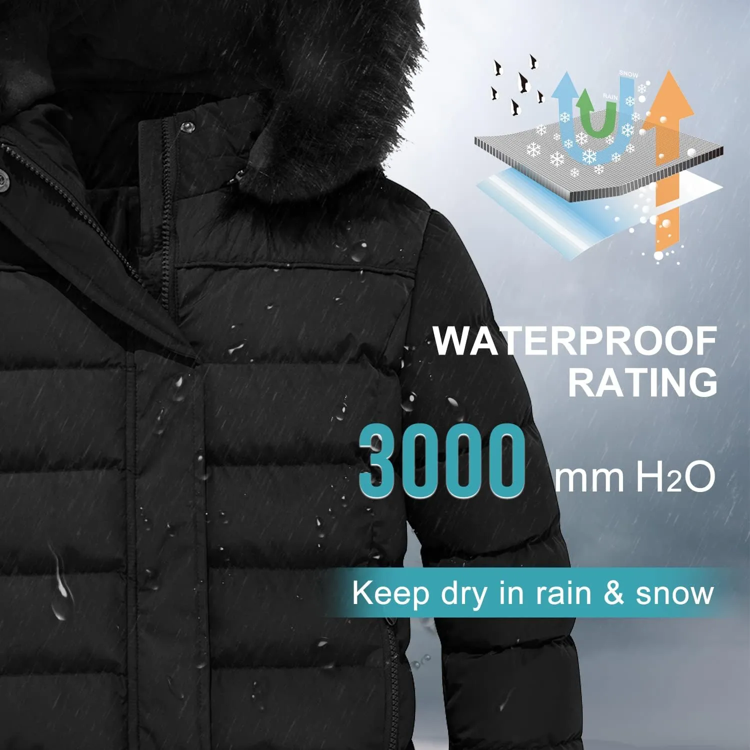 FARVALUE Girls' Winter Coats Thicken Fleece Lined Padded Hooded Puffer Jacket Coat for Girls