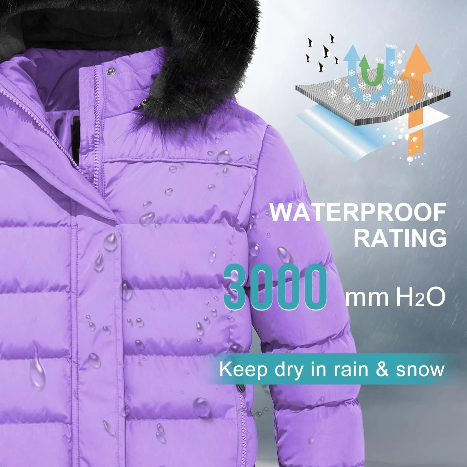 FARVALUE Girls' Winter Coats Thicken Fleece Lined Padded Hooded Puffer Jacket Coat for Girls