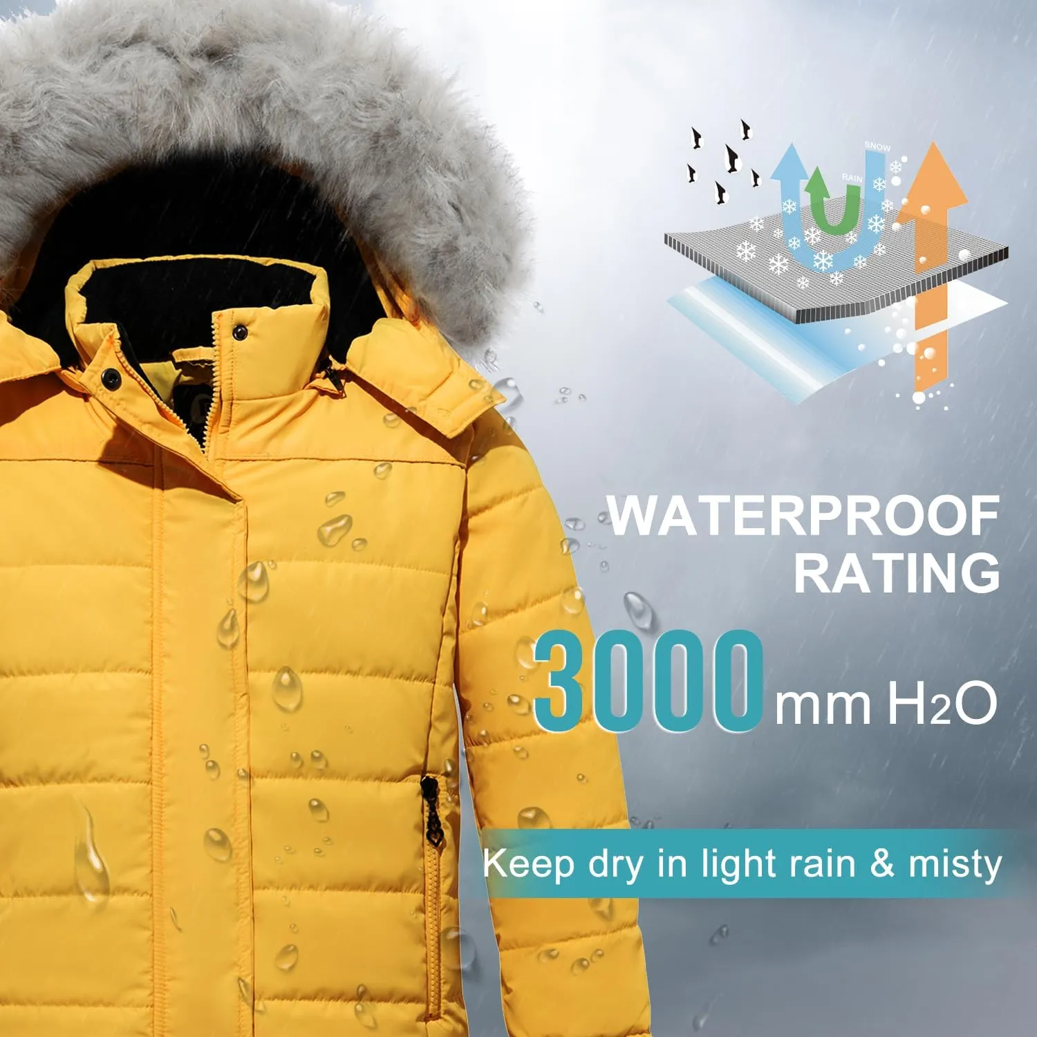 FARVALUE Girls' Winter Coats Thicken Fleece Lined Padded Hooded Puffer Jacket Coat for Girls