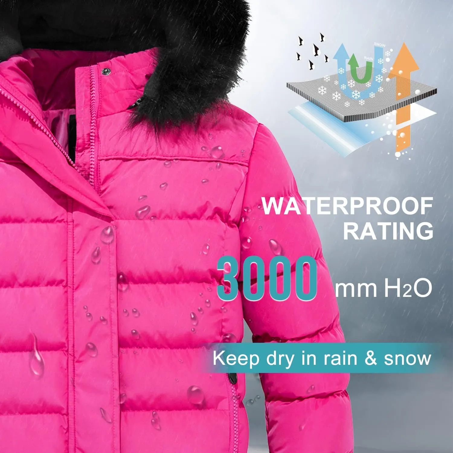 FARVALUE Girls' Winter Coats Thicken Fleece Lined Padded Hooded Puffer Jacket Coat for Girls