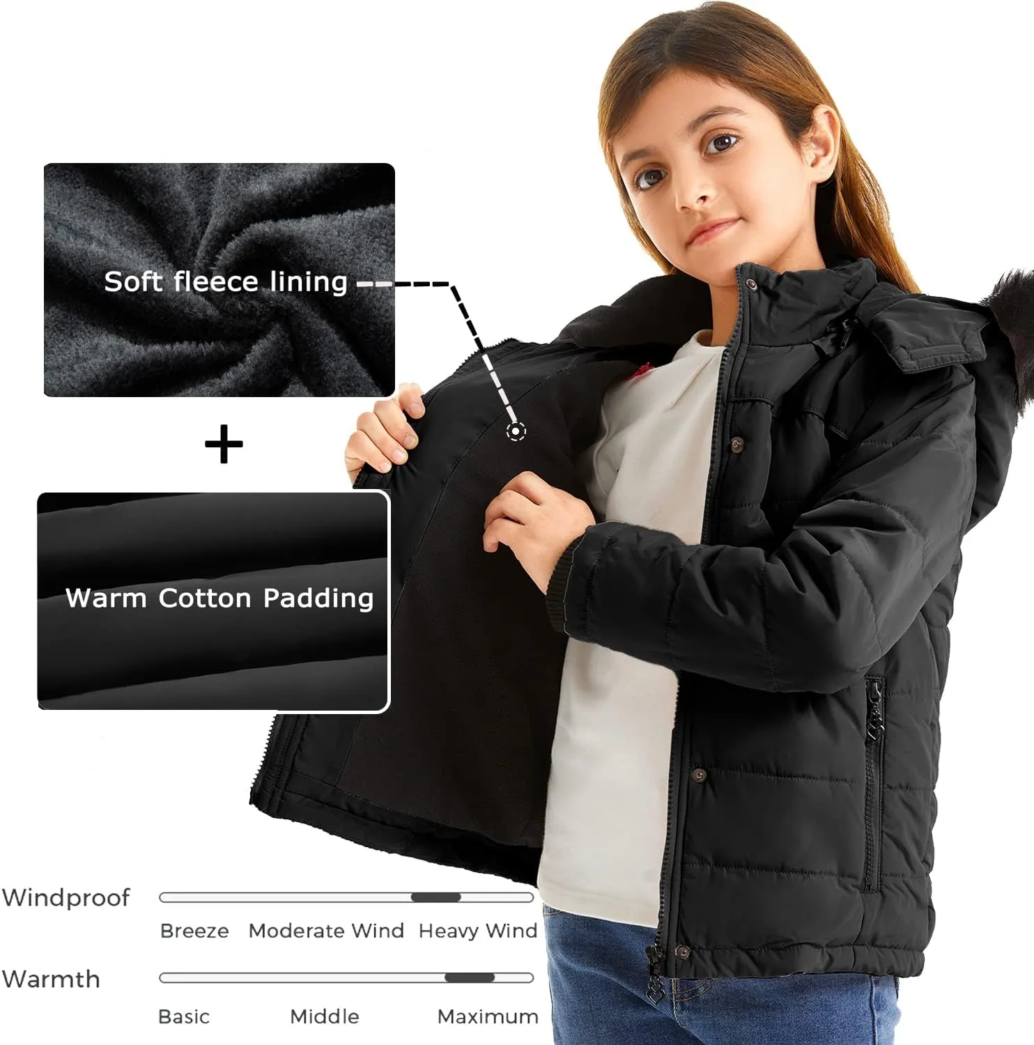 FARVALUE Girls' Winter Coats Thicken Fleece Lined Padded Hooded Puffer Jacket Coat for Girls