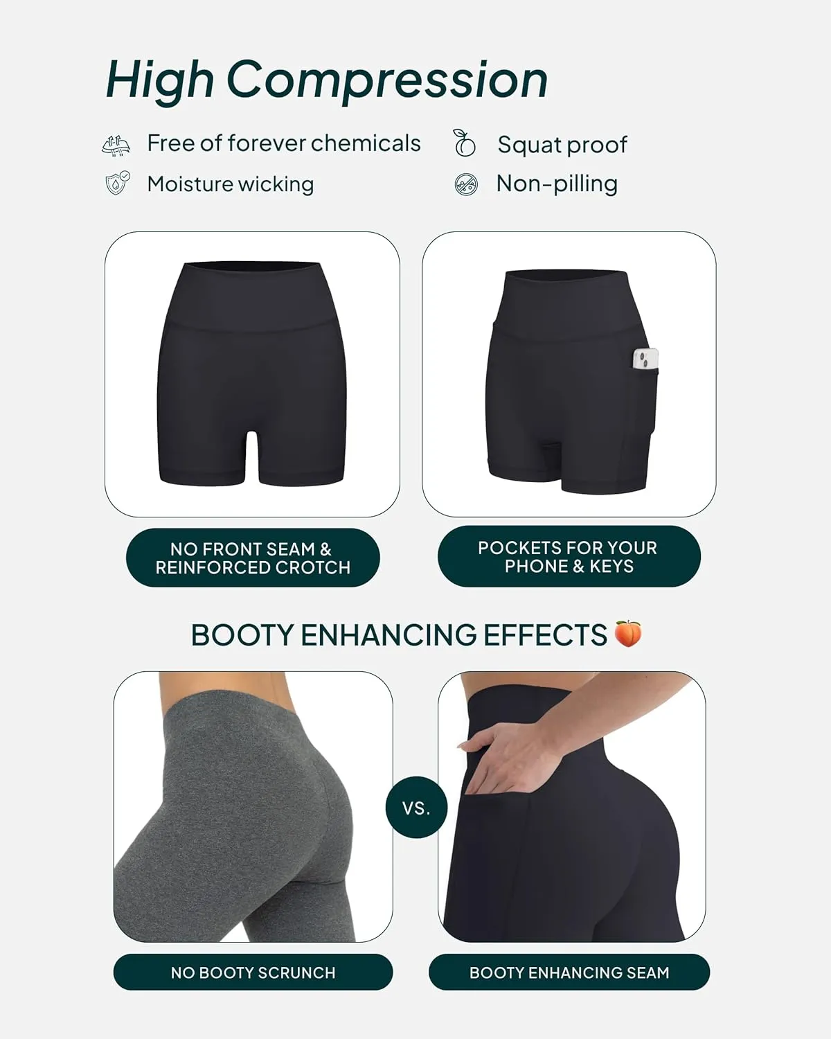PAVOI ACTIVE Shorts with Pockets | Compressive High Waisted Butt Sculpting 4" & 6" Women's Biker Shorts | HiPerform XXS to 3X
